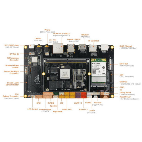 Одноплатный компьютер FireFly AIO-3288J 2G+16G,  Core-3288J soldered with his backplane