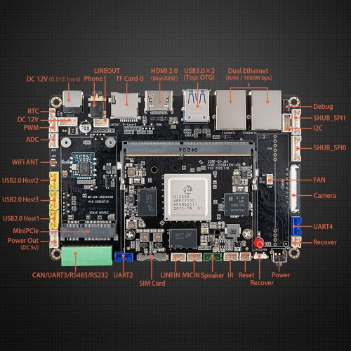 Одноплатный компьютер FireFly AIO-3559AV100-JD4 4G/32G Hi3559A