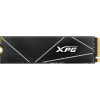 Твердотельный накопитель SSD Твердотельный накопитель SSD