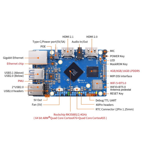 Orange Pi 5 Pro